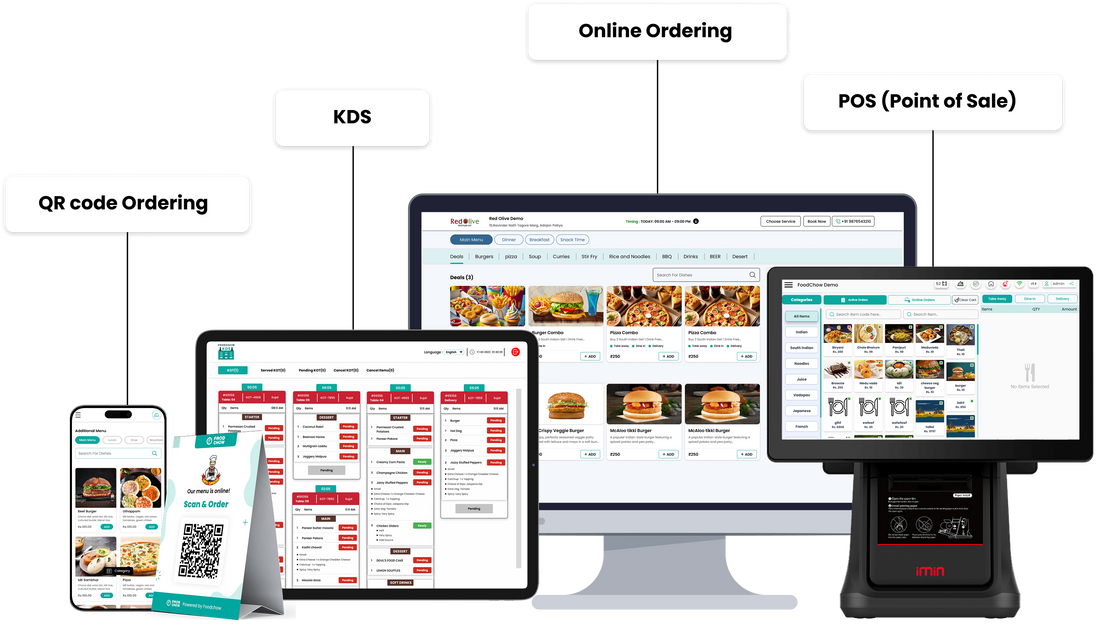 Easy-to-Use POS Systems for Restaurants That Deliver Great Performance