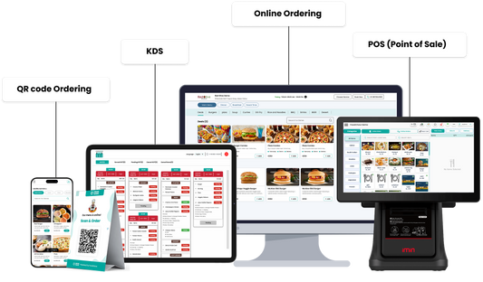 The Ultimate Restaurant Billing POS Guide for 2025 – FoodChow Solution