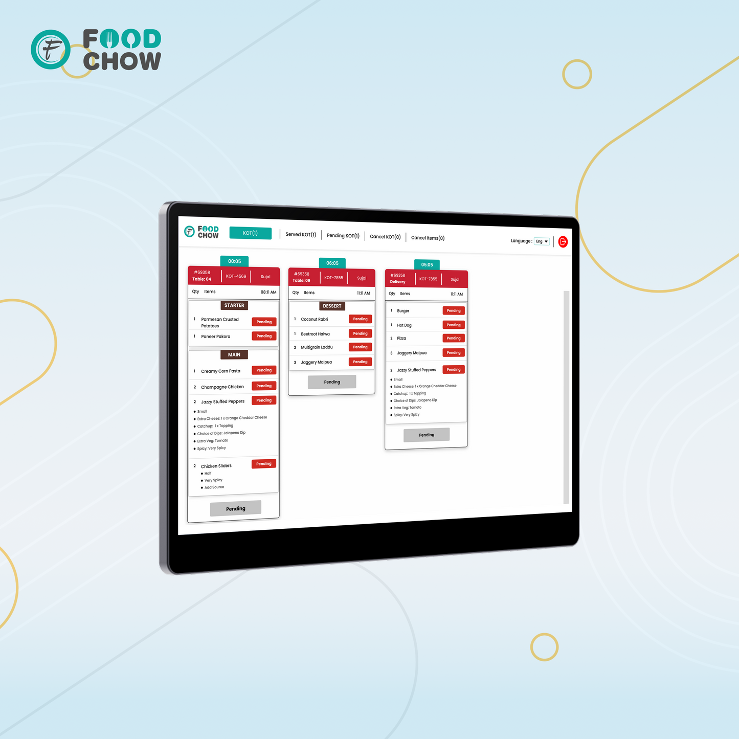 हंस 1 प्रदर्शन