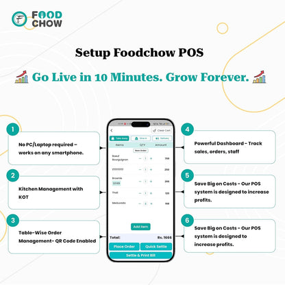 58mm (2 Inch) Direct Thermal Receipt Printer + 30-Days Free Trial Software License for Restaurants, Cafes, Shops | USB + Bluetooth with QR Code, Digital Menu, 7 Rolls, POS Website Billing Machine